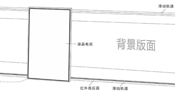 中億?；壠翉S家?guī)阃孓D(zhuǎn)——滑軌電視感應(yīng)屏幕
